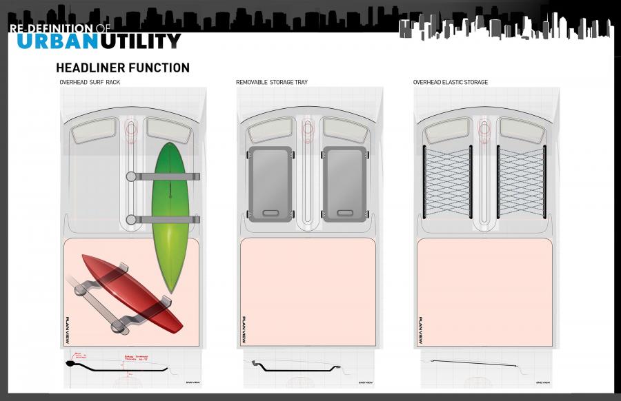  Toyota Urban Utility Concept 2014 года  (фото 10 из 10)